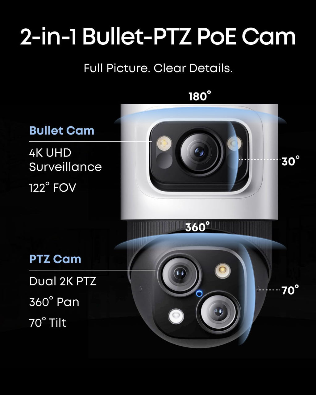 eufy PoE NVR Security Camera System S4, 24/7 Recording,Up to 16CH, 2TB HDD, 2 Bullet-PTZ Cams, 2 Bullet Cams, 360° PTZ, AI Auto Framing & Tracking, Smart Video Search, Color Night Vision