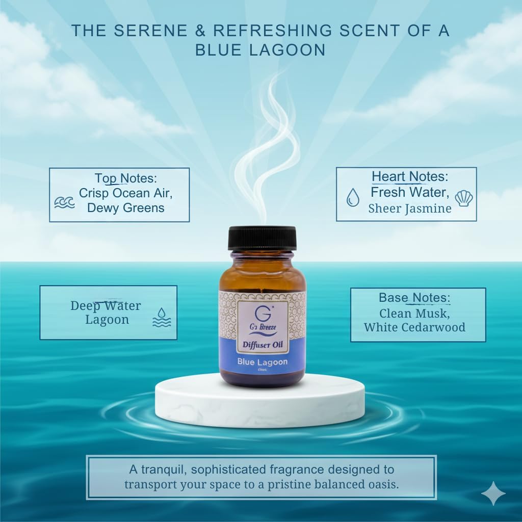 G's Breeze Smart Aroma Diffuser with Refill – Bluetooth & Wi-Fi App Control - LED Lighting & Adjustable Intensity - Long-Lasting Fresh Aquatic Fragrance for Home or Office - Blue Lagoon
