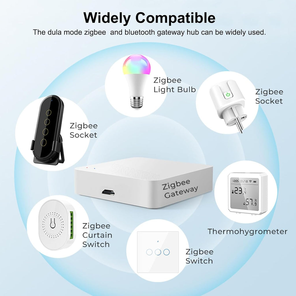 ZigBee 3.0 Hub WiFi & Bluetooth Dual Mode Gateway,Tuya Smart Bridge Wireless Remote Controller,Intelligent Bridge Wireless Smart Gateway Voice Control via Alexa, Google Home. Only Tuya Products
