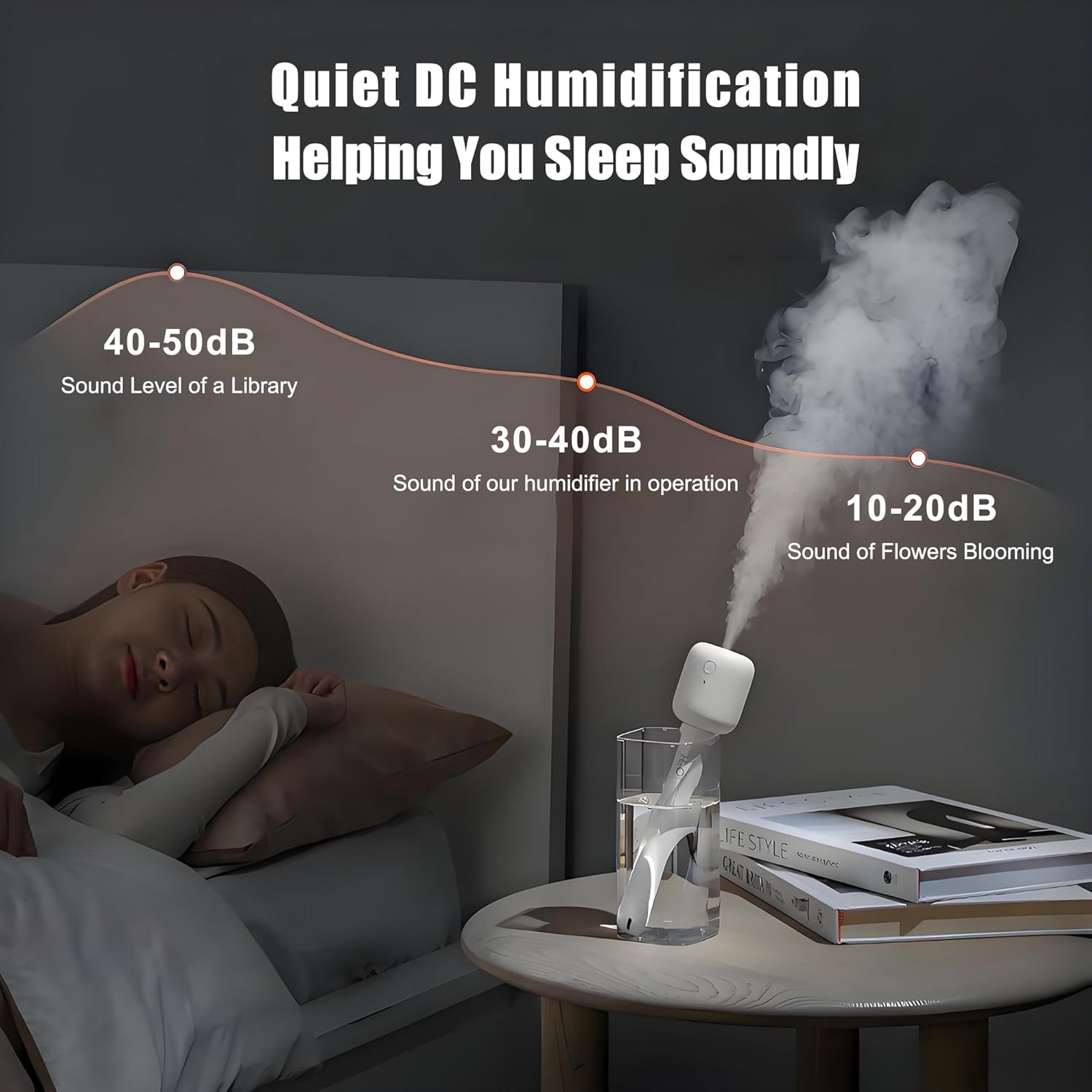 Portable mini humidifier stick, apply to all cup, water bottle, ultra quiet & delicate mist for bedroom, office desk, travel, car, convenient and efficient