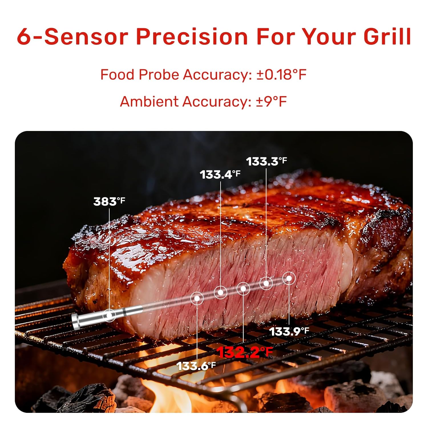 X Pro Wireless Meat Thermometer with Dual Wi-Fi & Bluetooth, Digital Meat Thermometer with 2 Probes & LED Display Base, 6 Built-in Sensors, IP69 Waterproof, for Grills, Ovens, Smokers & BBQs