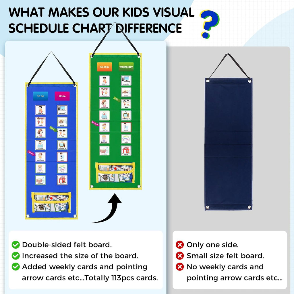 KIKIGOAL Kids Visual Schedule Calendar Chart, Double Side Autism Daily Chore Routine Chart with 113 Cards Autism Learning Materials Kids Visual Behavioral Tool Wall Planner for Home School