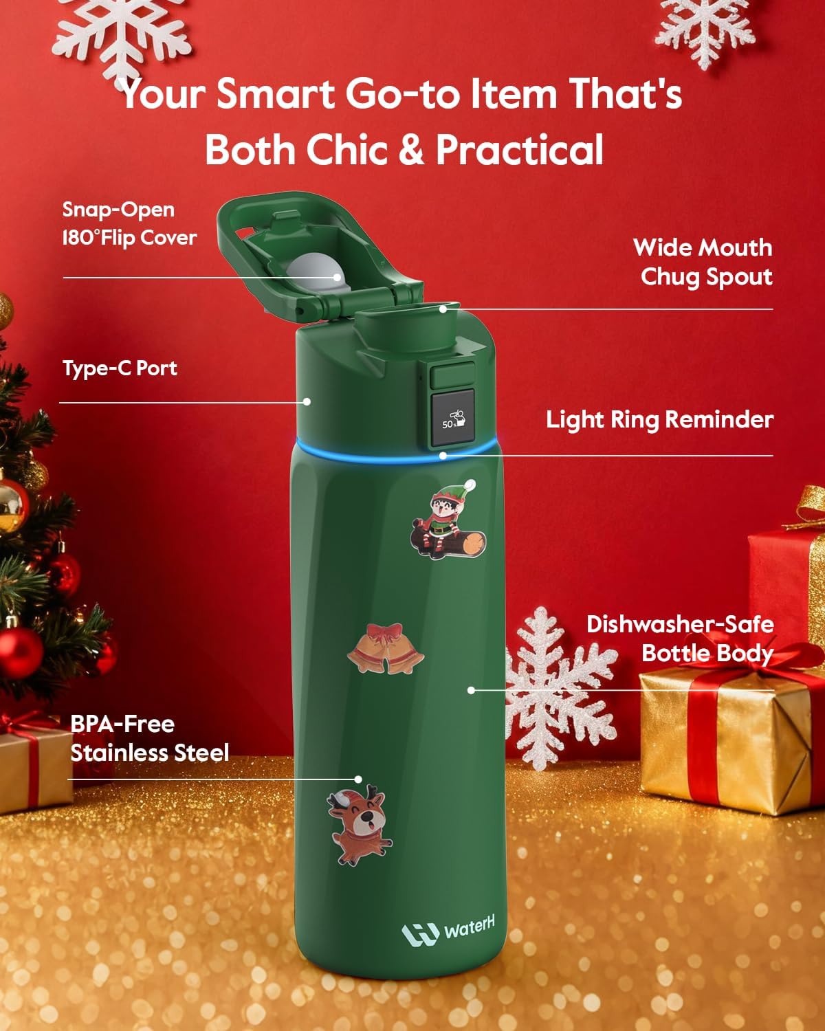 BOOST Smart Water Bottle with Reminder & Tracker, 24oz Vacuum Insulated Bottles Stainless Steel, BPA-Free, Wide Mouth, Ideal Gift for Men, Women, Christmas, New Year, Gym, Office, School