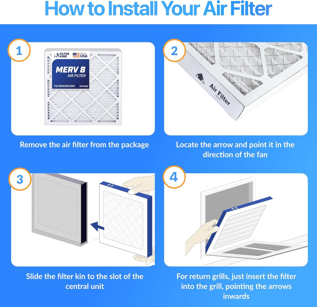 Filter King 34x7x1 Air Filter | 4-PACK | MERV 8 HVAC Pleated A/C Furnace Filters | MADE IN USA | Actual Size: 34 x 7 x .75"