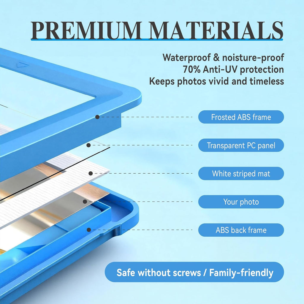 Blue 5x7 Picture Frame with Acrylic Front, ABS Frame for 5x7 or 4x6 Photos, Shatterproof UV-Resistant Tabletop Photo Frame, Vertical/Horizontal Display for Home Décor