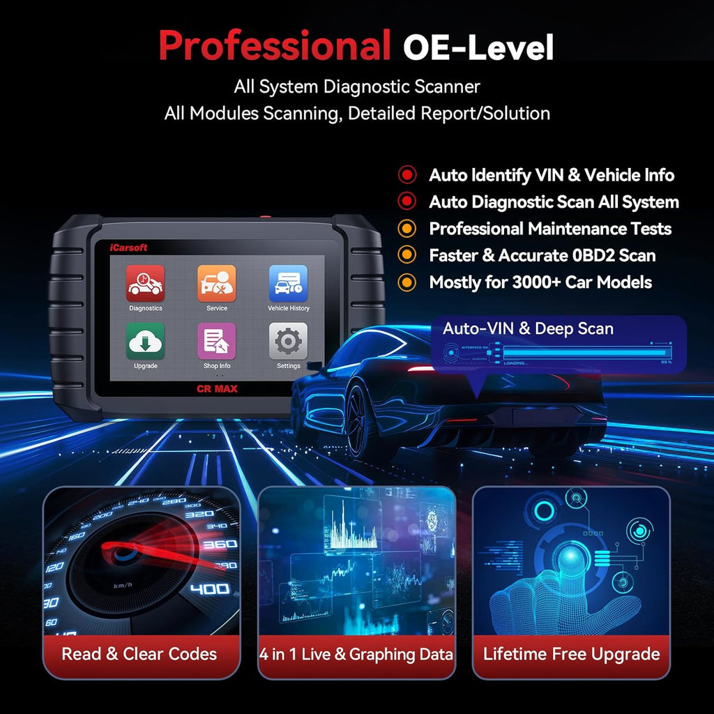 iCarsoft CR MAX 2025 Version Bidirectional Scan Tools Full System Diagnosis 49 Services All Active Test OBD2 Scanner Diagnostic Tool Car Code Reader ECU Coding CAN FD Free Update for 10000+ Vehicles