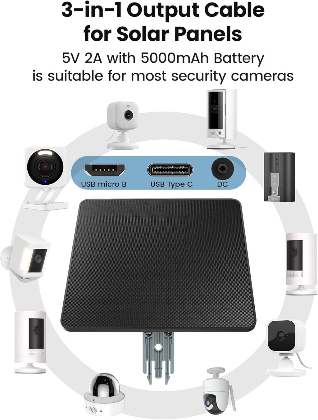 KJK 6W Solar Panel for Ring Camera, Trail Camera Solar Panel Charger with 5000mAh Battery for Game Camera and Security Camera,IP65 Waterproof, 360°Adjustable Bracket, Hunting Essentials