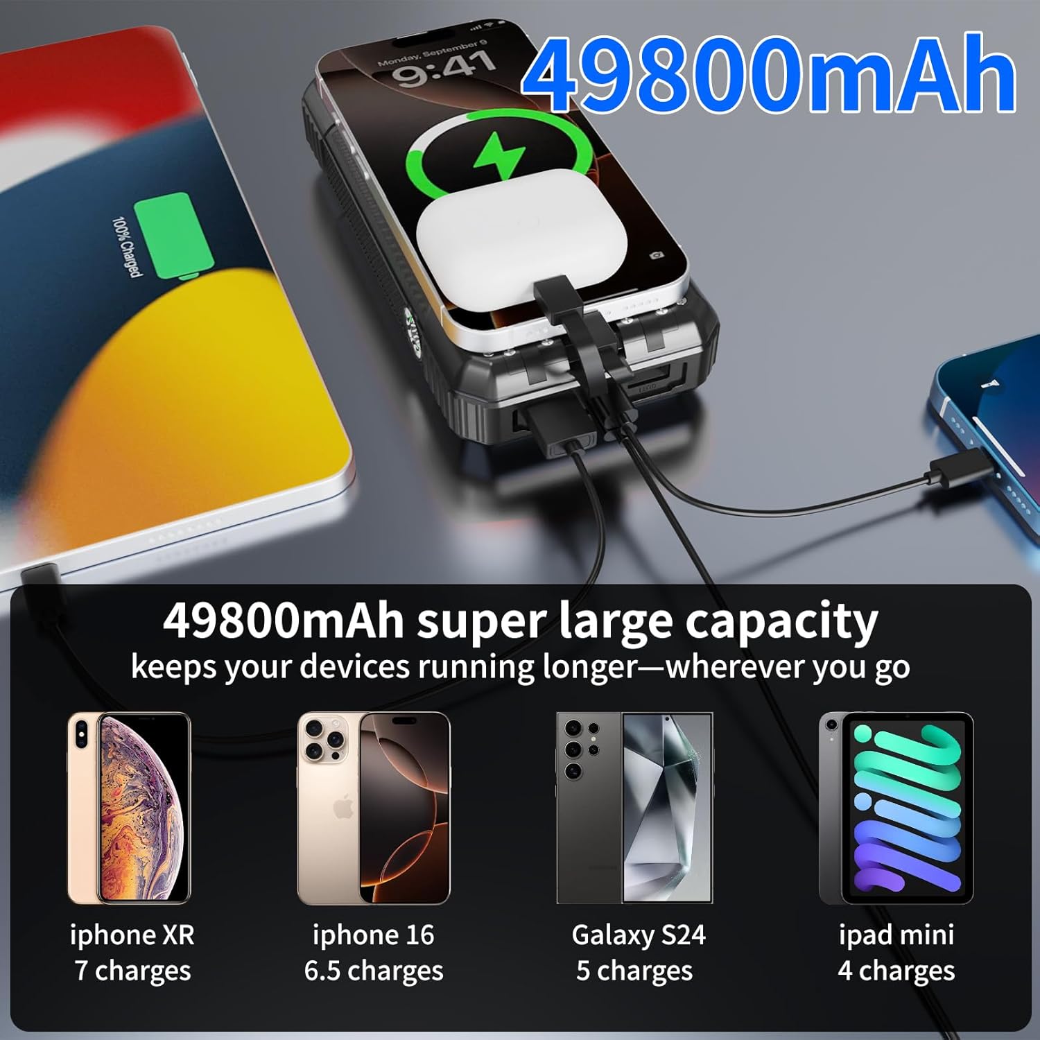Solar Charger Power Bank 49800mAh, Portable Phone Wireless Charging Built-in 4 Cables 22.5W Fast Charging,Type-C Input/Output Port Solar Panel Charger with Flashlights&Compass for Camping（Black