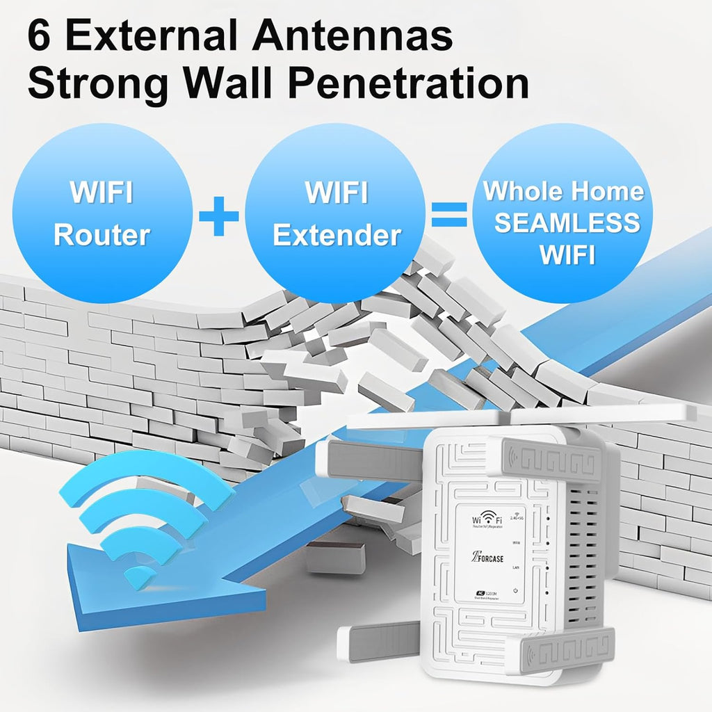WiFi Extender Signal Booster Dual Band 5.8GHz&2.4GHz, w/6 Antennas WiFi Booster for Home Coverage up to 10200 Sq.ft, Signal Amplifier 1200Mbps WiFi Repeater w/Ethernet Port, 1-Tap Setup, White