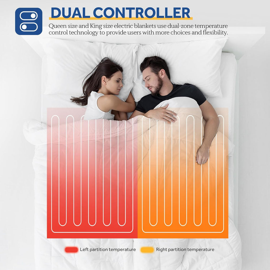 Sealy Electric Blanket Queen Size, Dual Control Soft Sherpa Heated Blanket with 10 Heating Levels & 1 to 12 Hours Auto-Off Settings Over-Heated Protection 84"x90" Machine Washable, Dark Grey