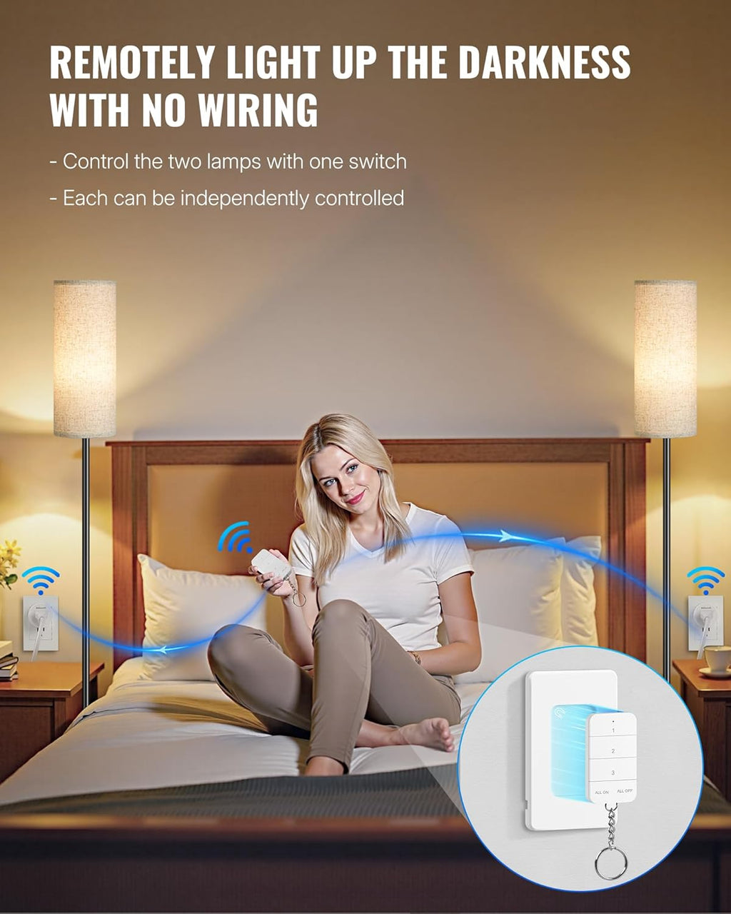Remote Control Outlet, WILAWELS Wireless Light Switch with Magnetic Base, On Off Remote Outlet Switch for Lights, Lamps, Fan, Appliance, 100ft RF Range, 15A/1875W, One Remote for Two Plugs W09RC1206