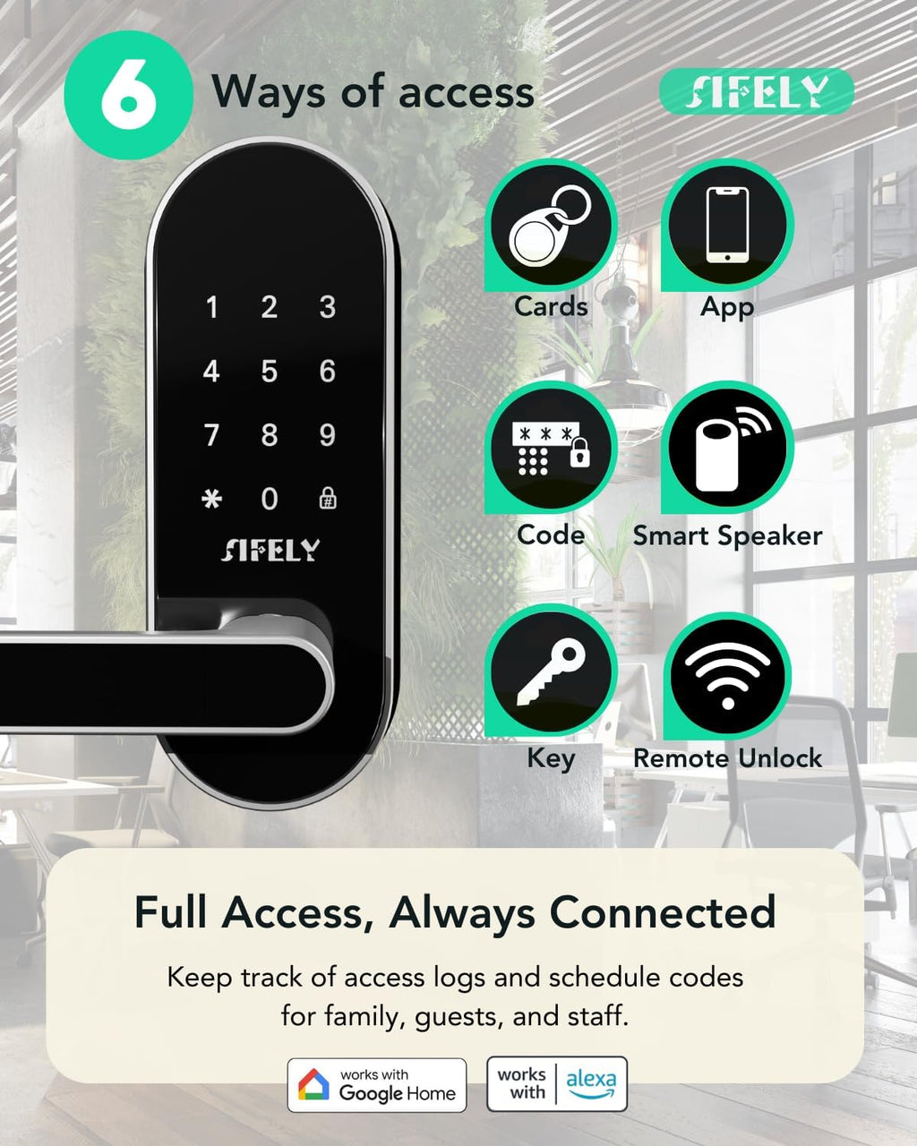 Built-in WiFi Smart Door Lock with Handle – Keyless Entry via App, Codes, Cards, Key, Voice & Remote Unlock, Auto-Lock, Access Logs, Family Sharing, Works with Alexa & Google, Great for Home & Rental