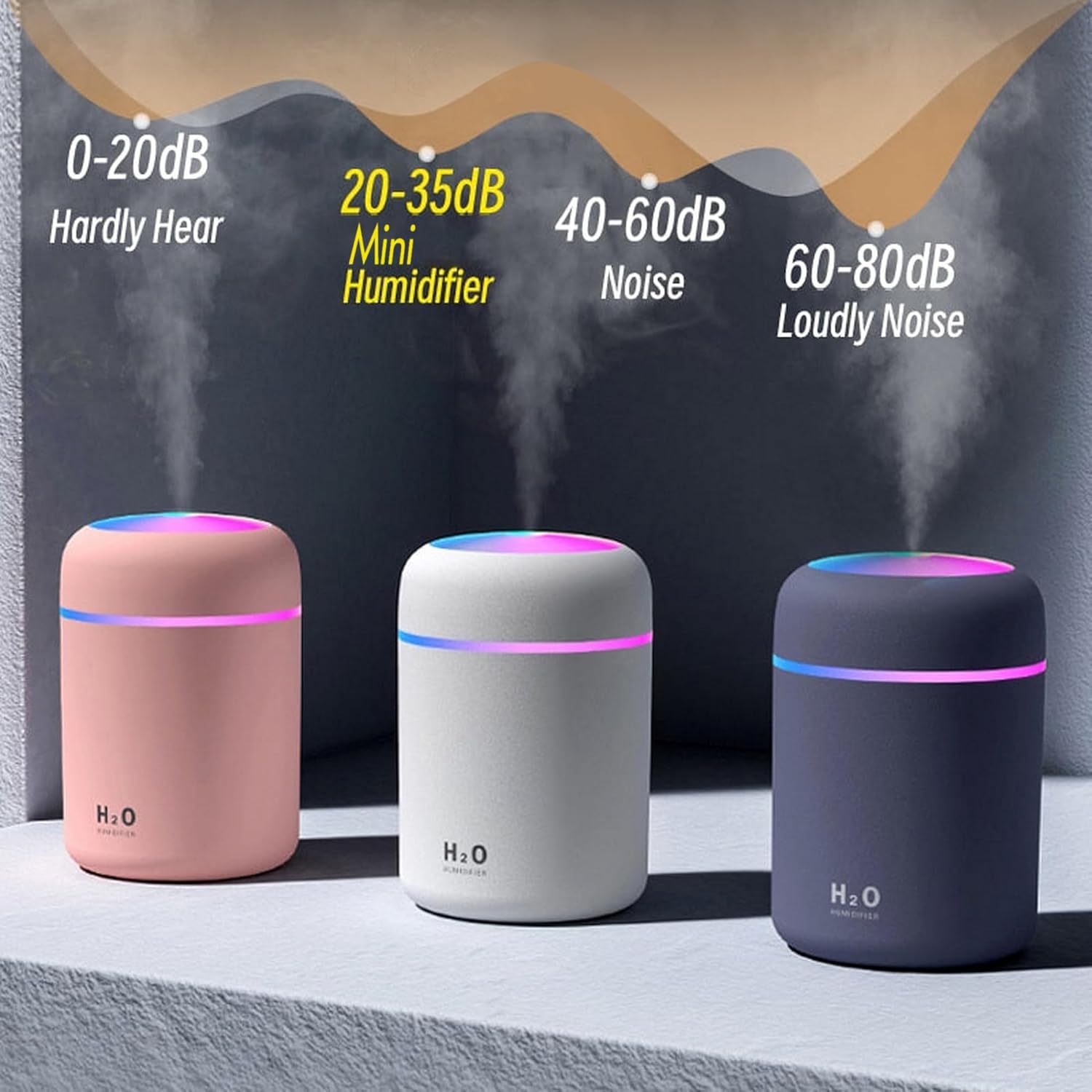 Portable Mini Humidifier, Colorful, Cool Mist, USB Powered. Perfect for Bedroom, Office & Car (300ml, Gray)