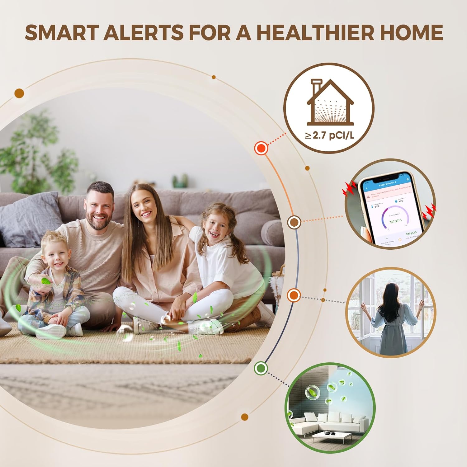 Bluetooth Radon Detector for Home, Portable Radon Tester with Real Time Gas Concentration, Temp & Humidity Monitoring, App Alerts, Detect Hidden Risks and Breathe with Confidence