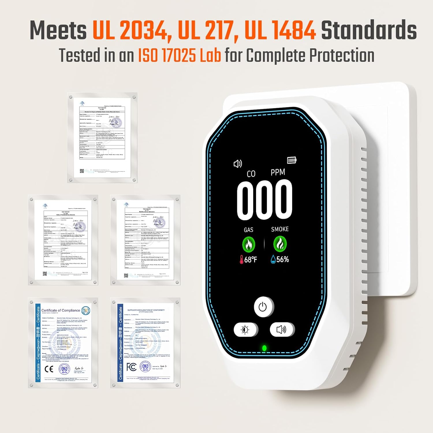 5-in-1 Carbon Monoxide Detectors Plug in, Natural Gas Leak & Smoke Alarm with Temp/Humidity, Battery Backup, CO Detector with LCD Display, Propane Gas Monitor for Home Hotel Travel Camping RV