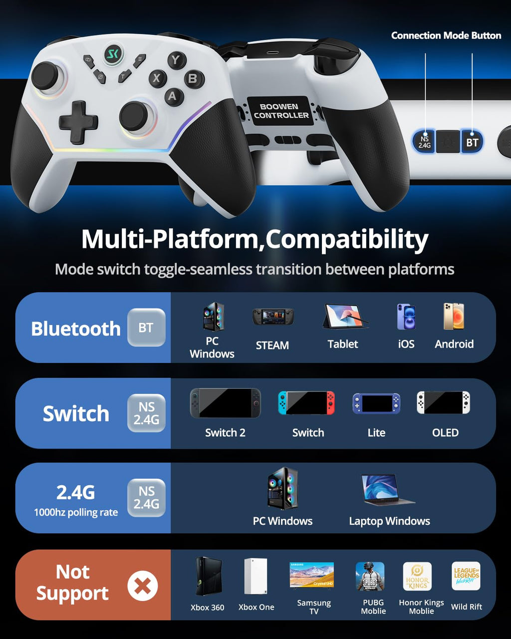 Multi-Platform Wireless Controller, PC Gaming Controller with 2.4G Adpater/Hall Joysticks/Hall Triggers/1200 mAh Battery/4 Programmable Buttons/RGB Lighting, Compatible with PC Windows 7/8.1/10/11, Switch/OLED/Lite, iOS, Android, Steam-White