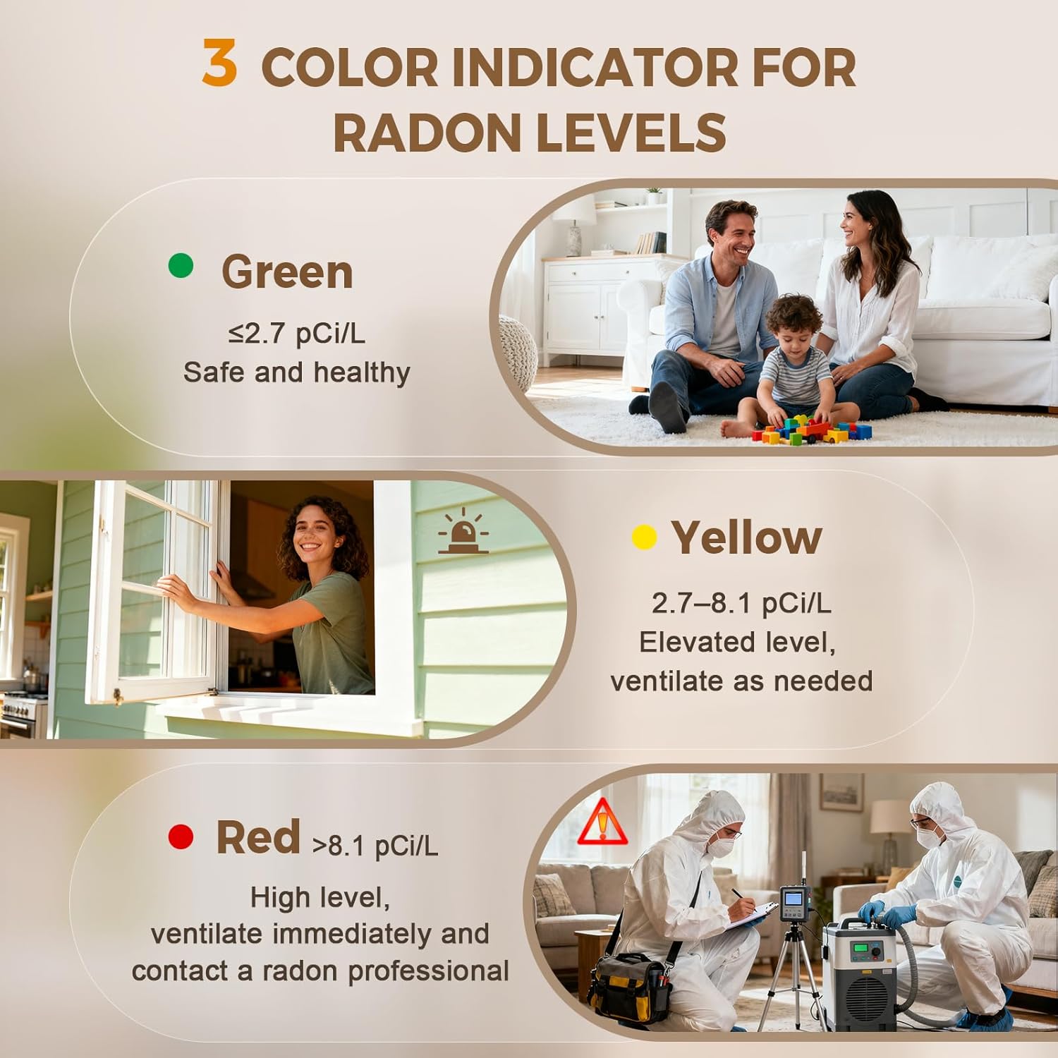 Bluetooth Radon Detector for Home, Portable Radon Tester with Real Time Gas Concentration, Temp & Humidity Monitoring, App Alerts, Detect Hidden Risks and Breathe with Confidence