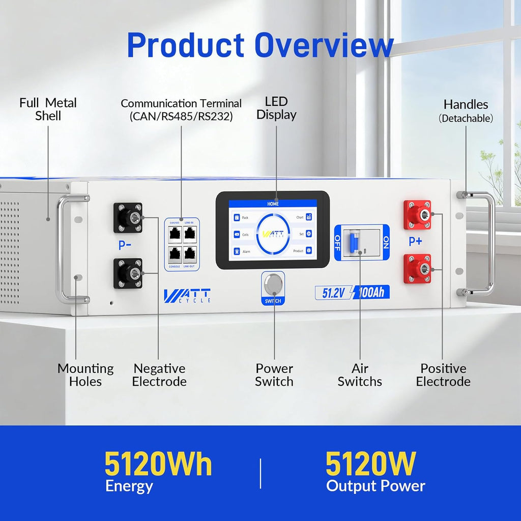 Wattcycle 48V 100Ah LiFePO4 Lithium Battery 100A BMS, 3U Server Rack Mount Battery 5120Wh, with LCD Touchscreen & Bluetooth, 6000+ Cycles Perfect for Home Storage, Solar, RV, Off-Grid, UPS Backup