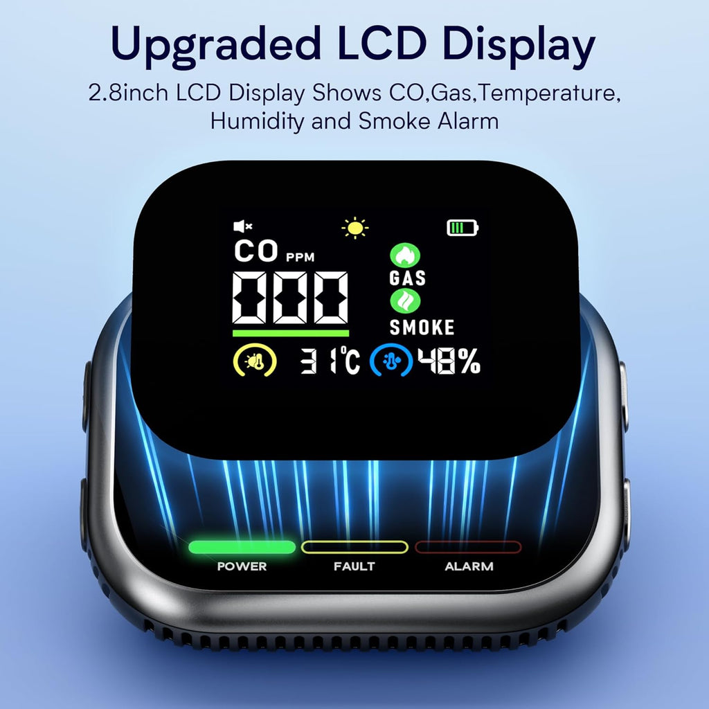 6 in 1 Carbon Monoxide Detectors Plug in, Natural Gas Detector & Carbon Monoxide Detector & Battery Backup, HD Digital Display Monitors CO, Gas, Temp, Humidity, Smoke Alarm for Travel Home, RV