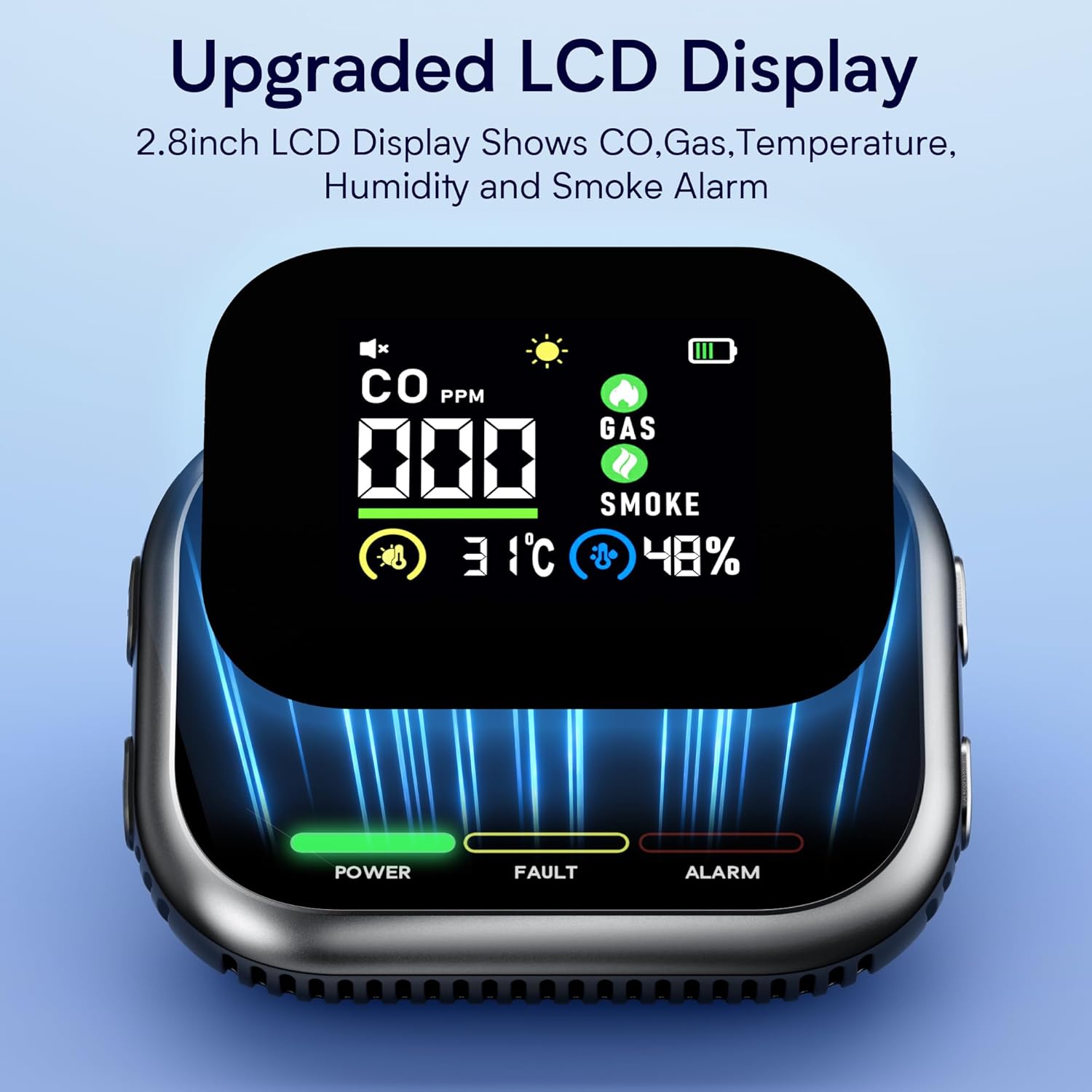 6 in 1 Carbon Monoxide Detectors Plug in, Natural Gas Detector & Carbon Monoxide Detector & Battery Backup, HD Digital Display Monitors CO, Gas, Temp, Humidity, Smoke Alarm for Travel Home, RV