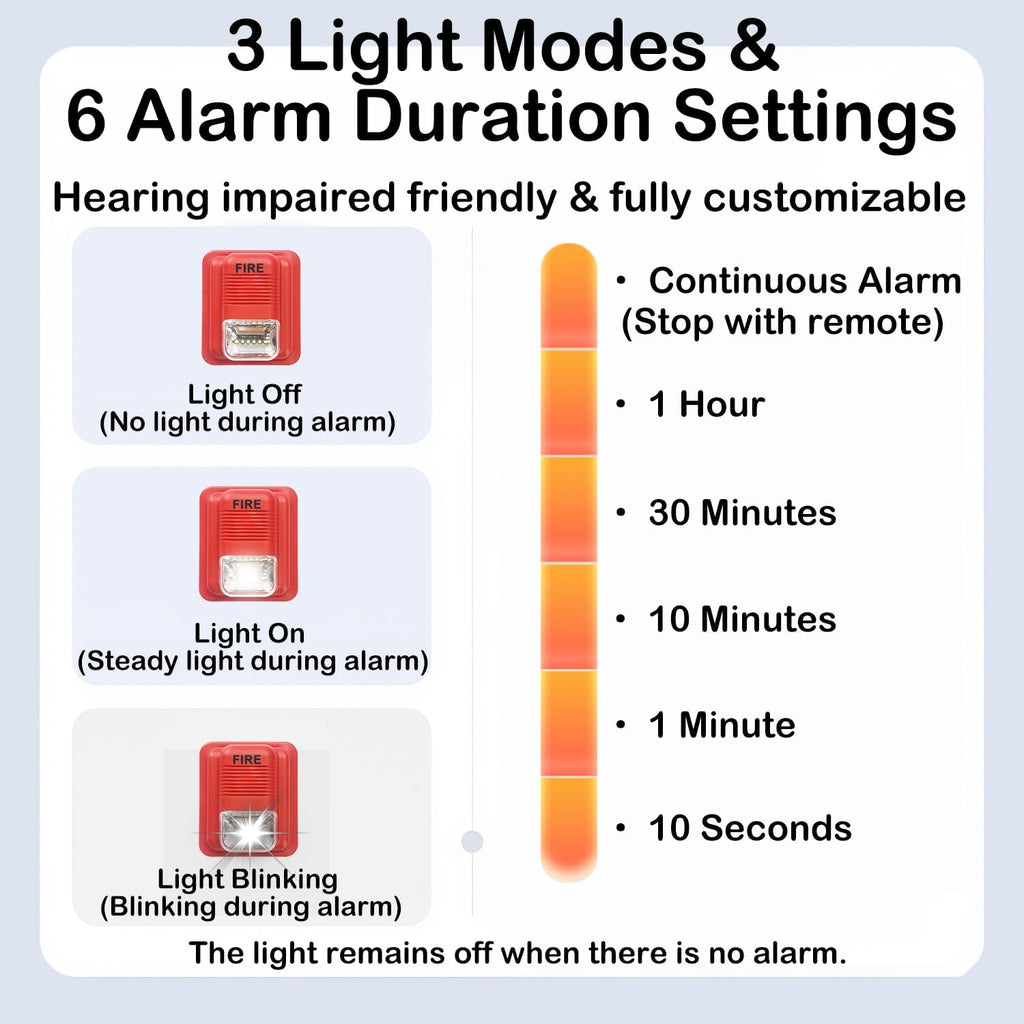 Door Chime, Wireless Door Open Contact Sensor Alarm Chime with 2,000 FT Range Voice Alert 7 Chimes 6 Volume Levels LED Indicators, Door Ringer Alert for Business/Store/Home/Office When Entering