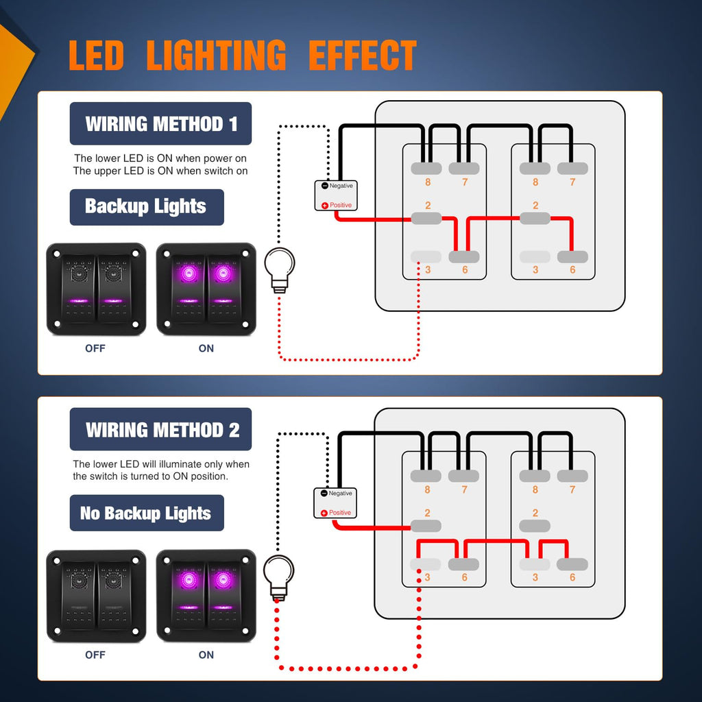 Nilight 5 Gang Rocker Switch Panel with Purple LED Light 5 Pin On Off Pre-Wired Aluminum Toggle Switches Waterproof for 12V/24V Cars Marine Boats ATVs Trailers RV Trucks