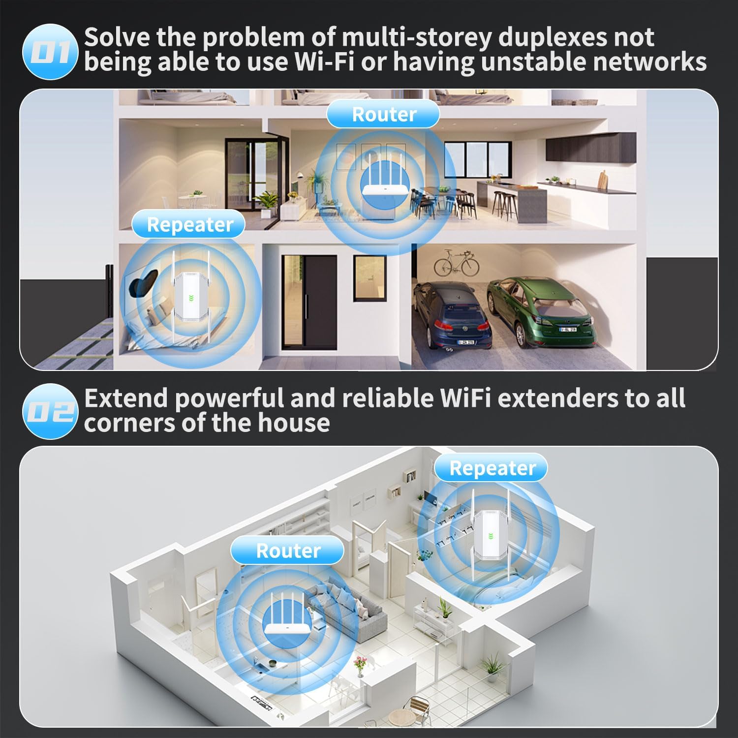 WiFi Extender Signal Booster, Dual Band Long Range Covers Up to 20000 Sq.Ft, Internet Booster for Home & Outdoor, Works with All Router, with Ethernet Port, Quick Setup WiFi Repeater