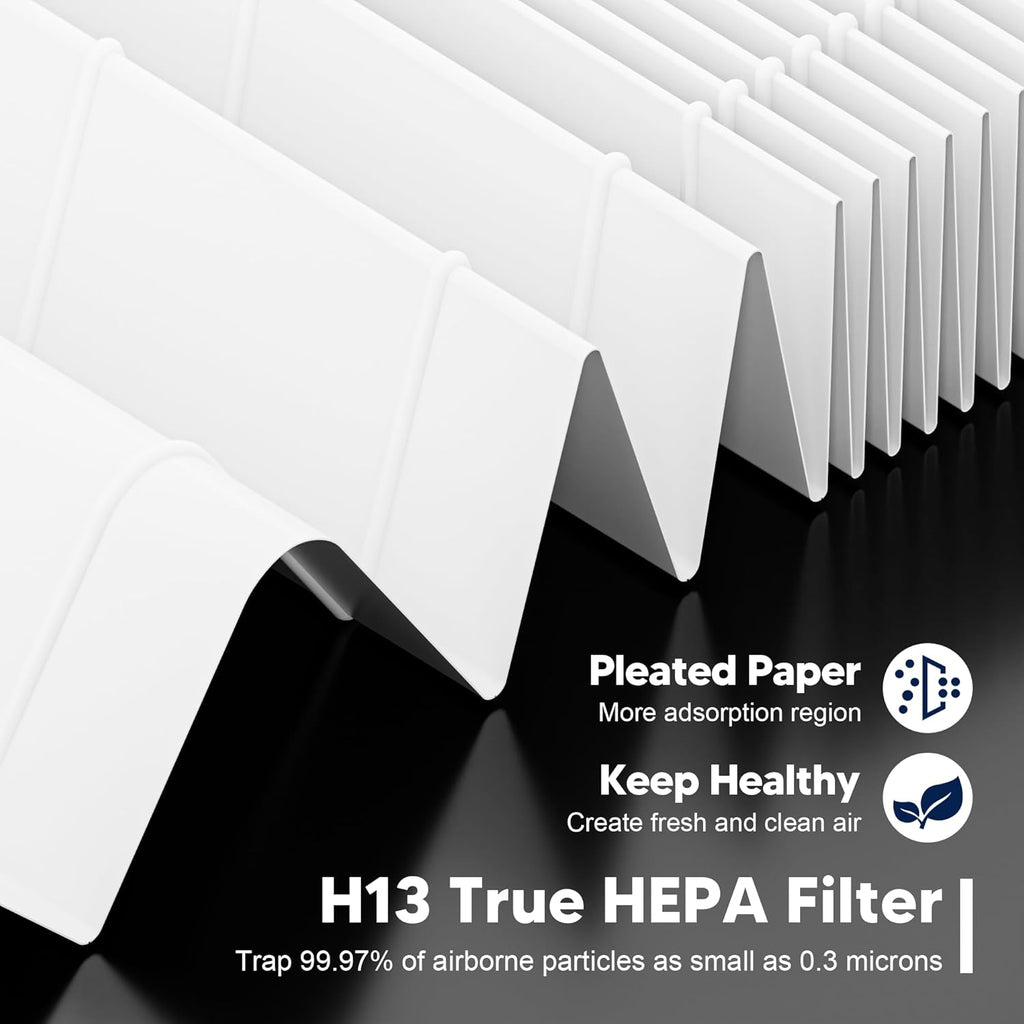 Vital 200S Replacement Filter for LEVOIT Vital 200S and Vital 200S-P Air Purifier, True HEPA and High-Efficiency Activated Carbon Filter, Vital 200S-RF, 2 Pack, White