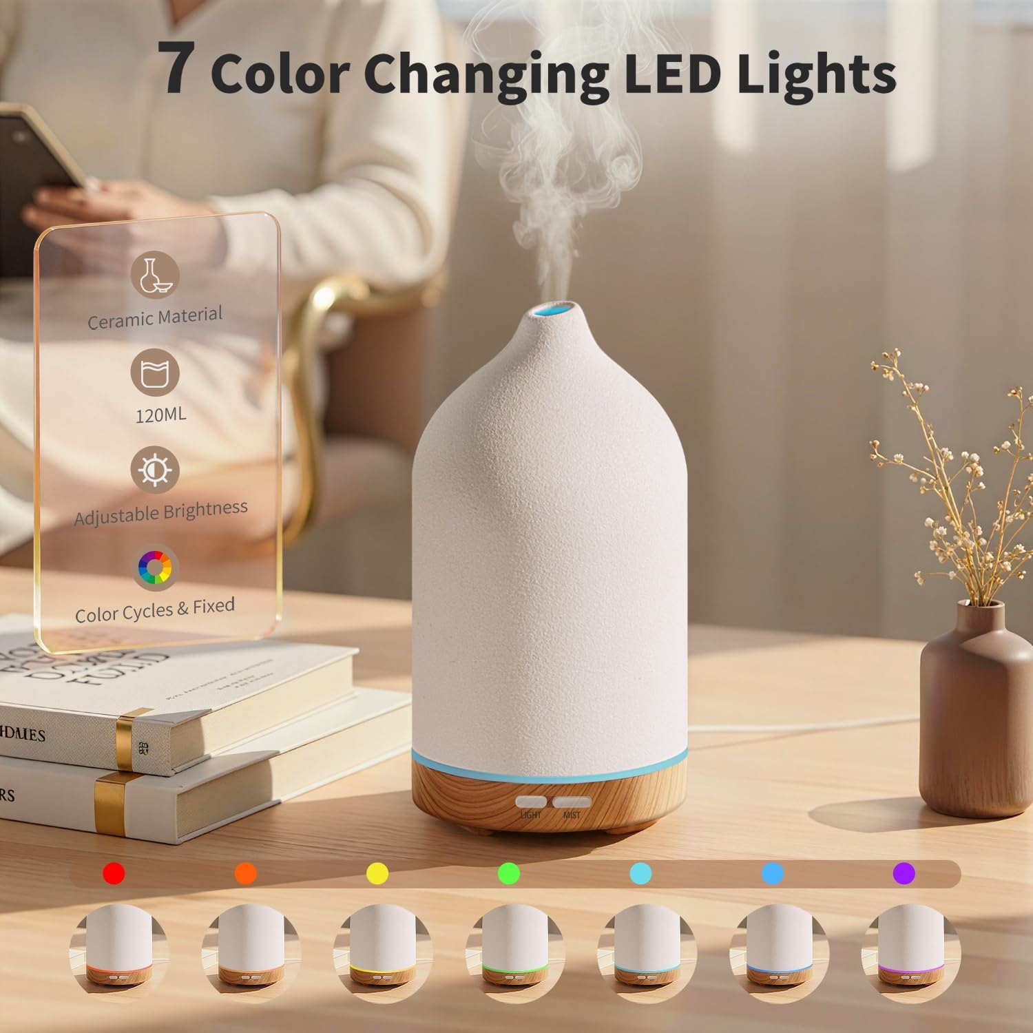 URPOWER 120ML Ceramic Essential Oil Diffuser Ultrasonic Aromatherapy Diffuser with Wood Grain Base, 7-Color LED Lights Auto Shut-Off, Humidifier for Home & Office, Air Diffuser for Relaxation