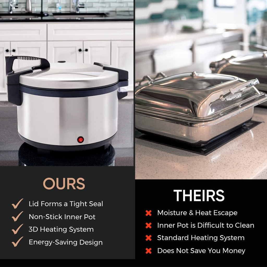 Tartle Commercial Rice Warmer and Soup Warmer - Warms 64 Cups Continuously for 12+ Hrs - Large Capasity, Non Stick & Keeps Rice Fluffy