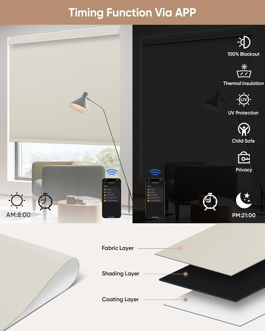 Kincmo Motorized Blinds with Remote,100% Blackout Motorized Roller Shades Work with Apple Homekit,Alexa,Google, Custom Electric Blinds with App,Voice Control (Pure Cream)