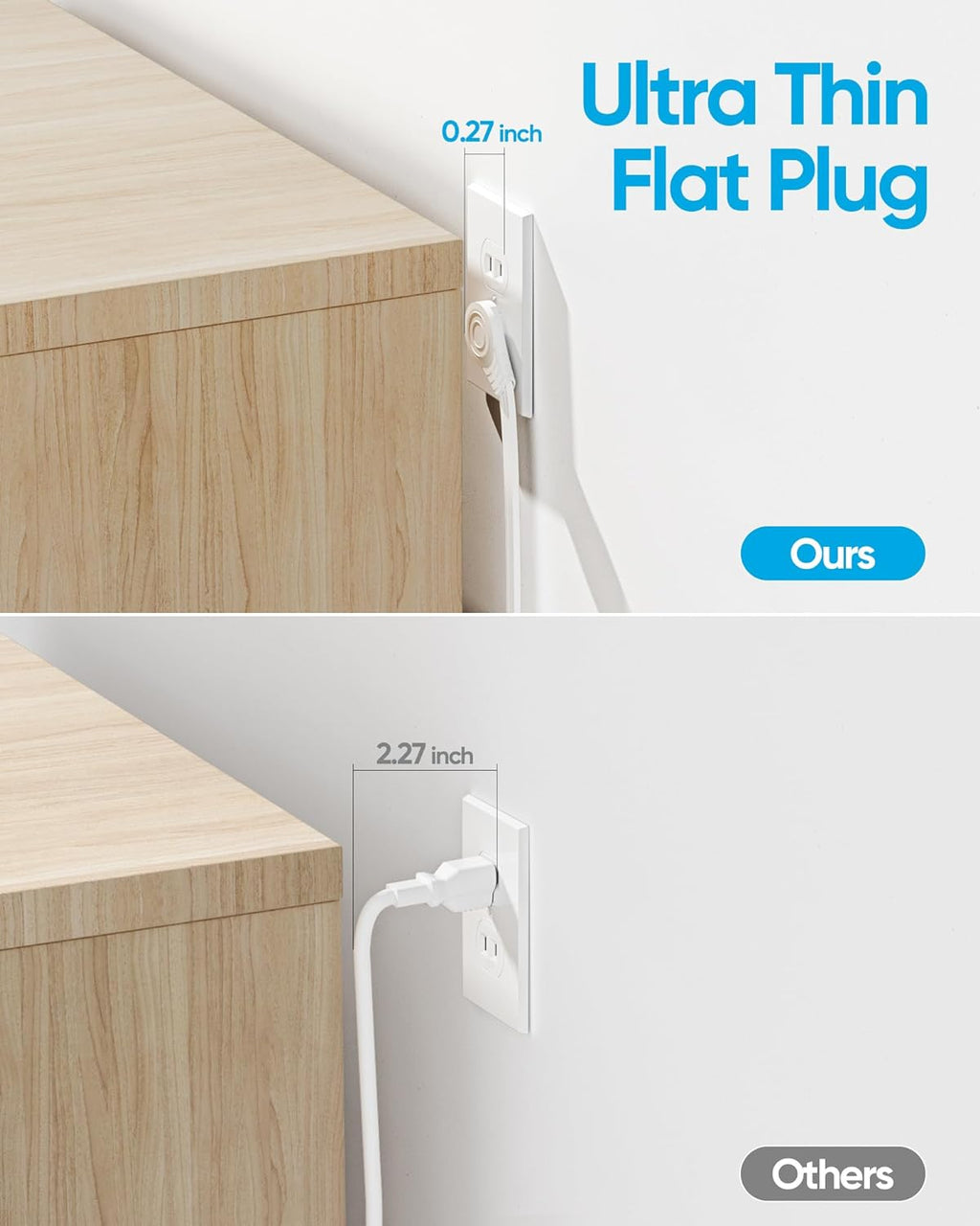 2 Prong Flat Plug Power Strip, Olcorife 2 Prong to 3 Prong Outlet Adapter, 5 FT Flat Extension Cord with 8 Outlets 4 USB Ports(1 USB C), 2000J Surge Protector, US to Japan Plug Adapter