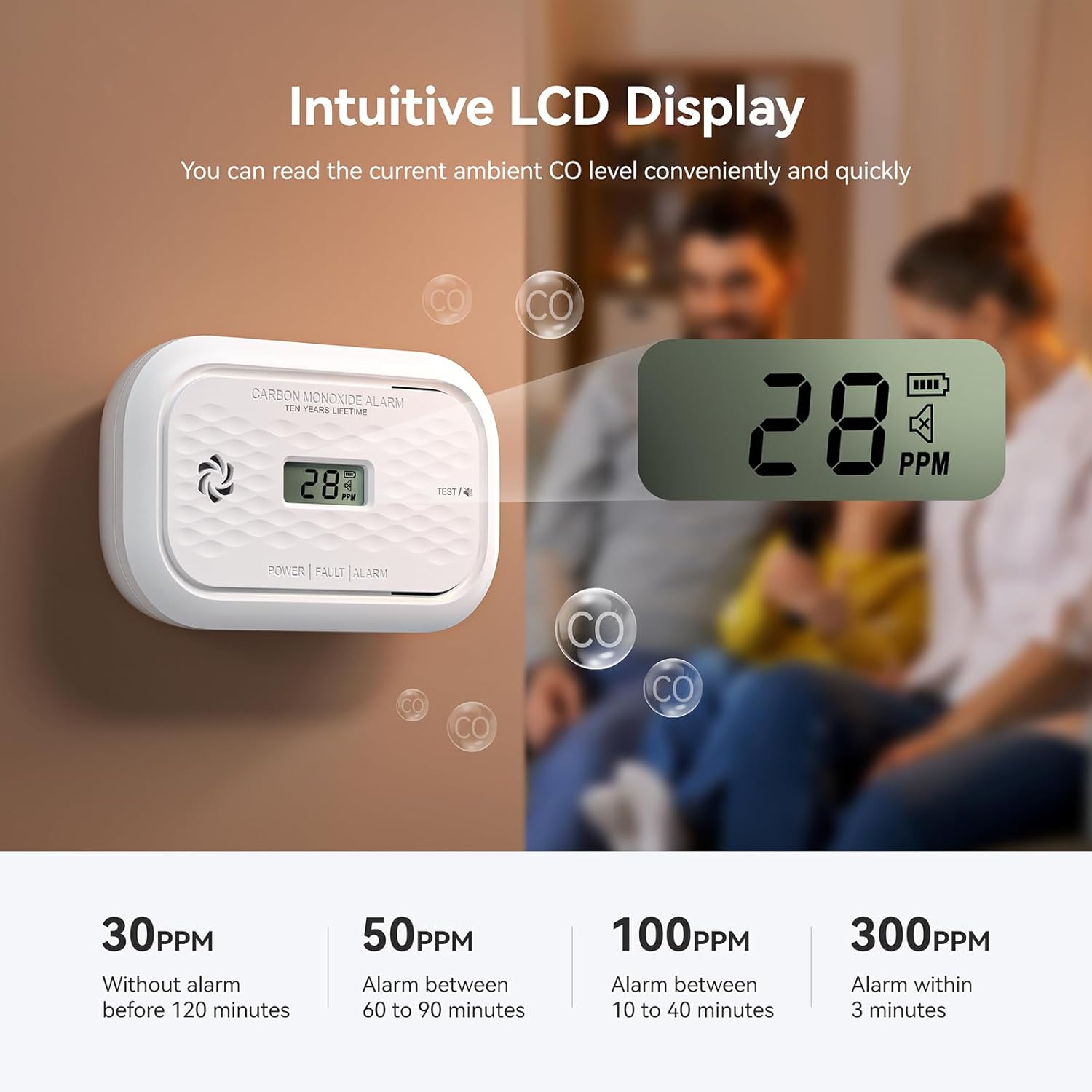 2 Pack Carbon Monoxide Detectors,10 Year Battery Carbon Monoxide Alarm, CO Detector with LCD Display, 3 LED Lights CO Alarm for Home