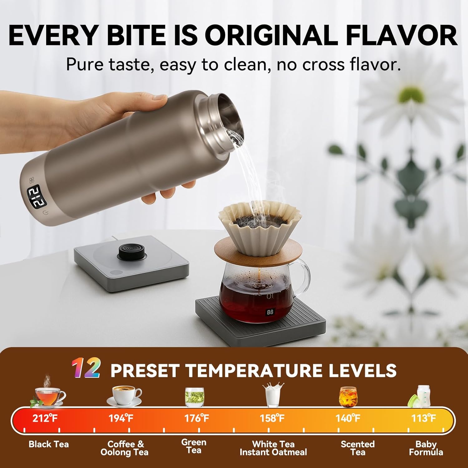 Pure Titanium Travel Kettle,Dual Voltage Portable Electric Kettle 110V-240V Smart Small Water Boiler for Tea & Coffee,12 Temperature Control,Auto Shut Off & Boil Dry Protection (Gray,520ML)