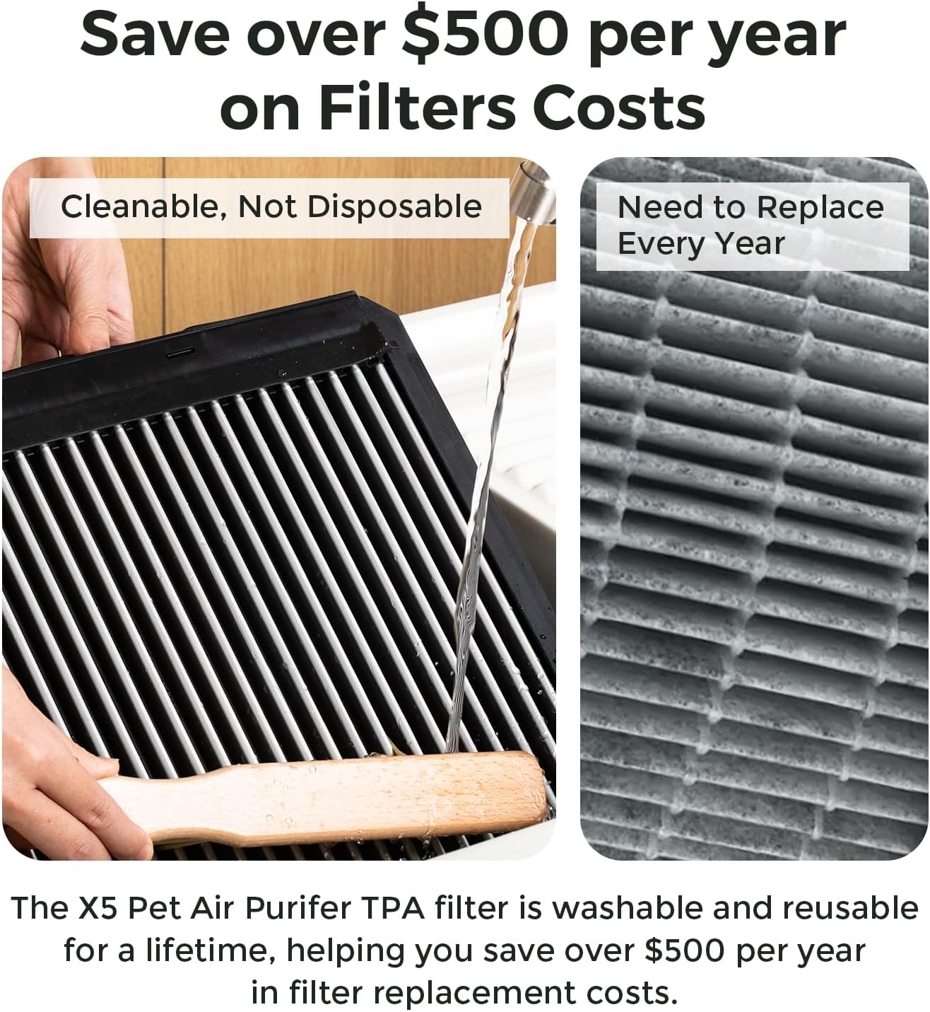 Airdog Air Purifier for Homes with Pets, Covers Up to 1614 Ft², TPA Technology with Washable Filter, Air Quality Display, Quiet Air Cleaner, Removes Dust, Smoke Odors, Smart Control