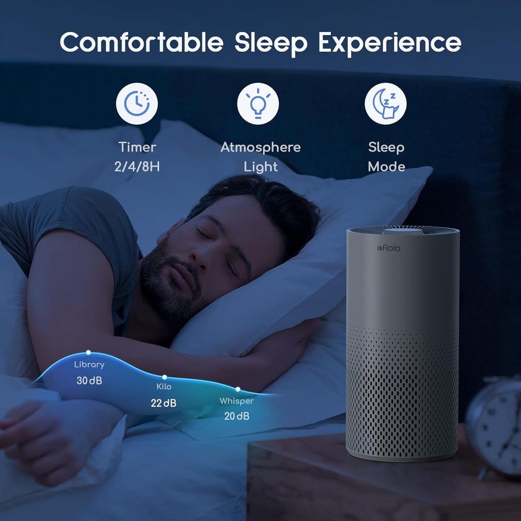 Afloia Air Purifier for Home Bedroom Large Room Up to 1076 Ft², 3-Stage Filter Air Purifiers for Bedroom, Remove Dander Pets Hair Pollen Mold Smoke, 7 Colors Light, Kilo Grey