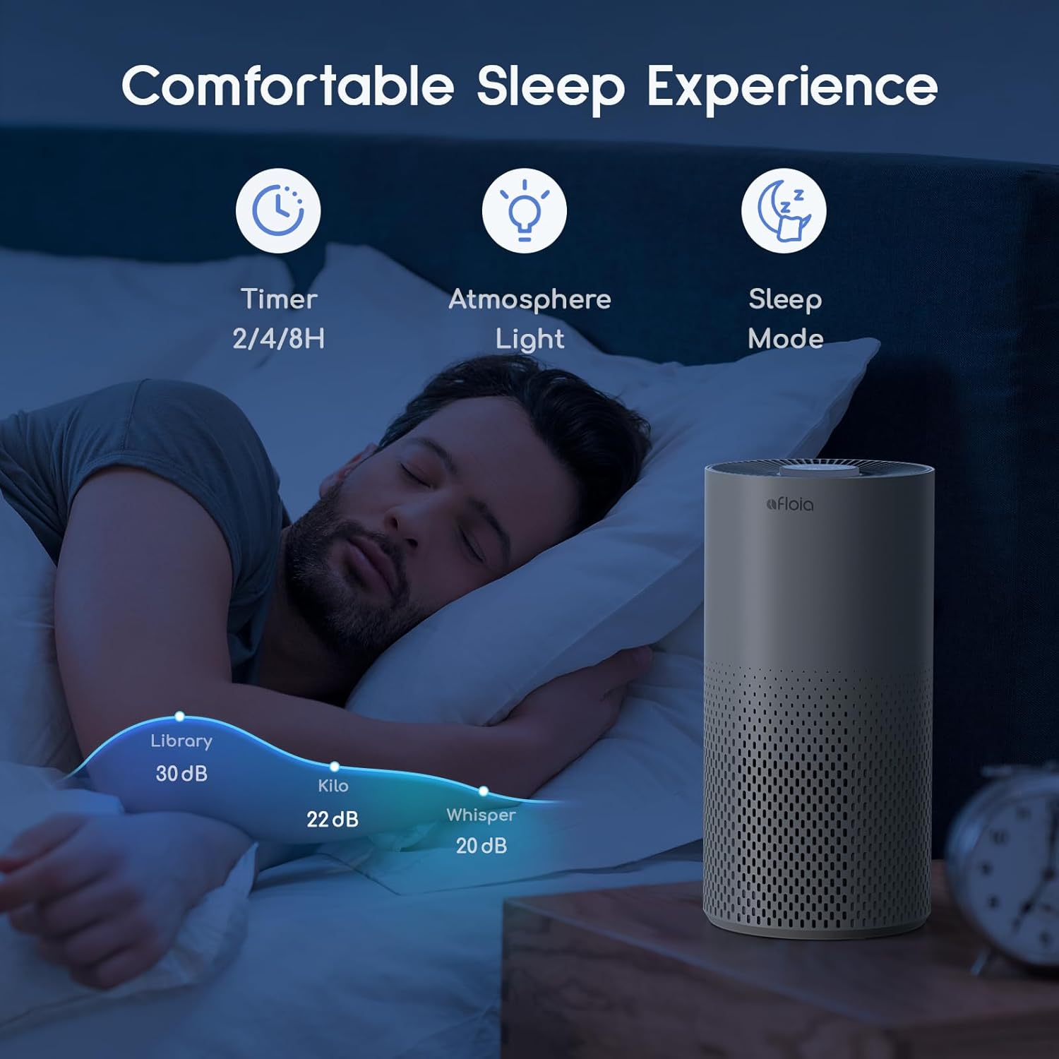 Afloia Air Purifier for Home Bedroom Large Room Up to 1076 Ft², 3-Stage Filter Air Purifiers for Bedroom, Remove Dander Pets Hair Pollen Mold Smoke, 7 Colors Light, Kilo Grey