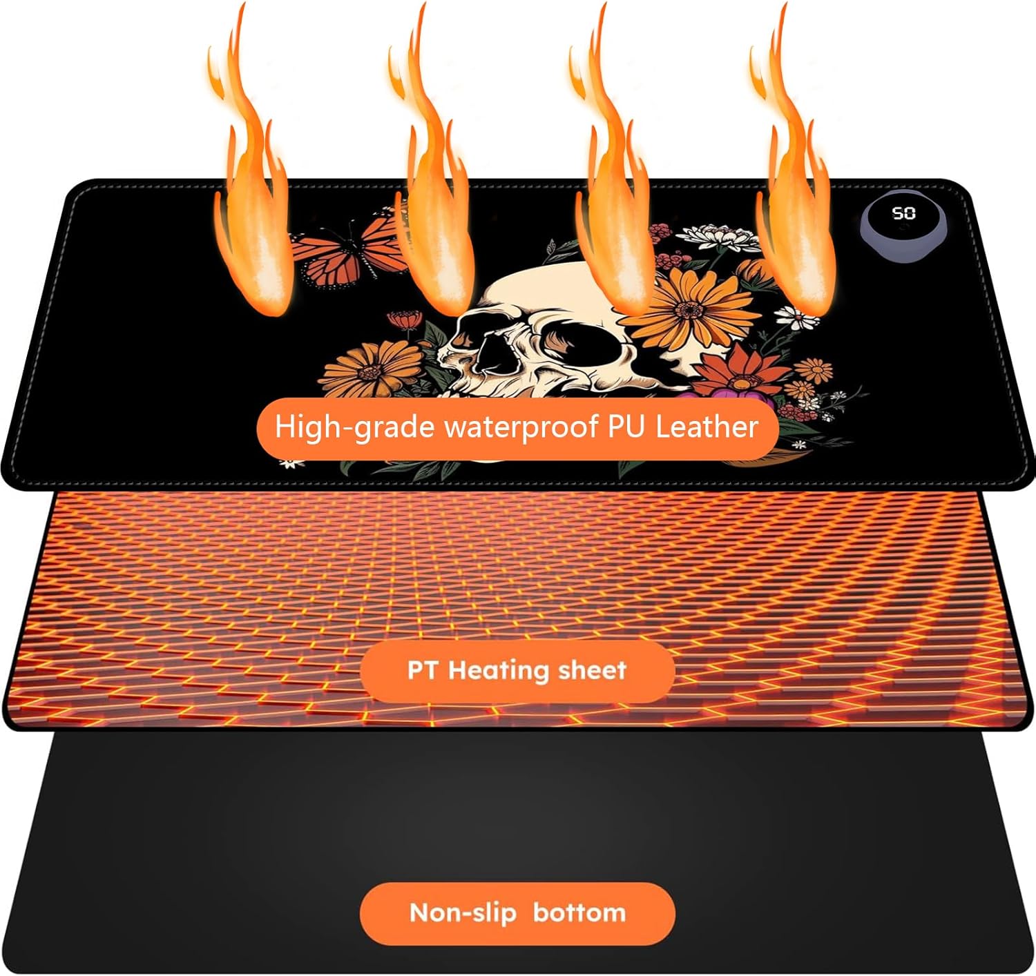 Heated Mouse Pad with 3 Levels Heated & 3 Hours Auto Shut-Off Mouse Pad for Warming Hands in Office Home, 31.5" x 13"Large Safe Desk Mat Hand Warmer，Art Skull