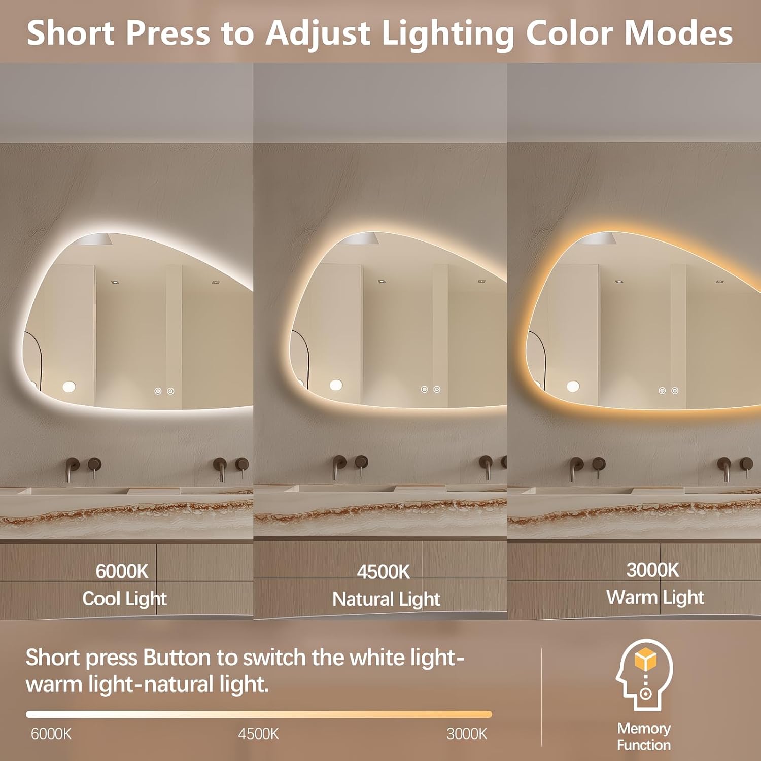 Niccy Irregular LED Bathroom Mirror, 30"x48" Asymmetrical Backlit Vanity Wall Mirrors, Frameless Lighted Mirrors for Bedroom, Living Room, Modern Smart-Mirror with Anti-Fog, Dimmable, Memory Function