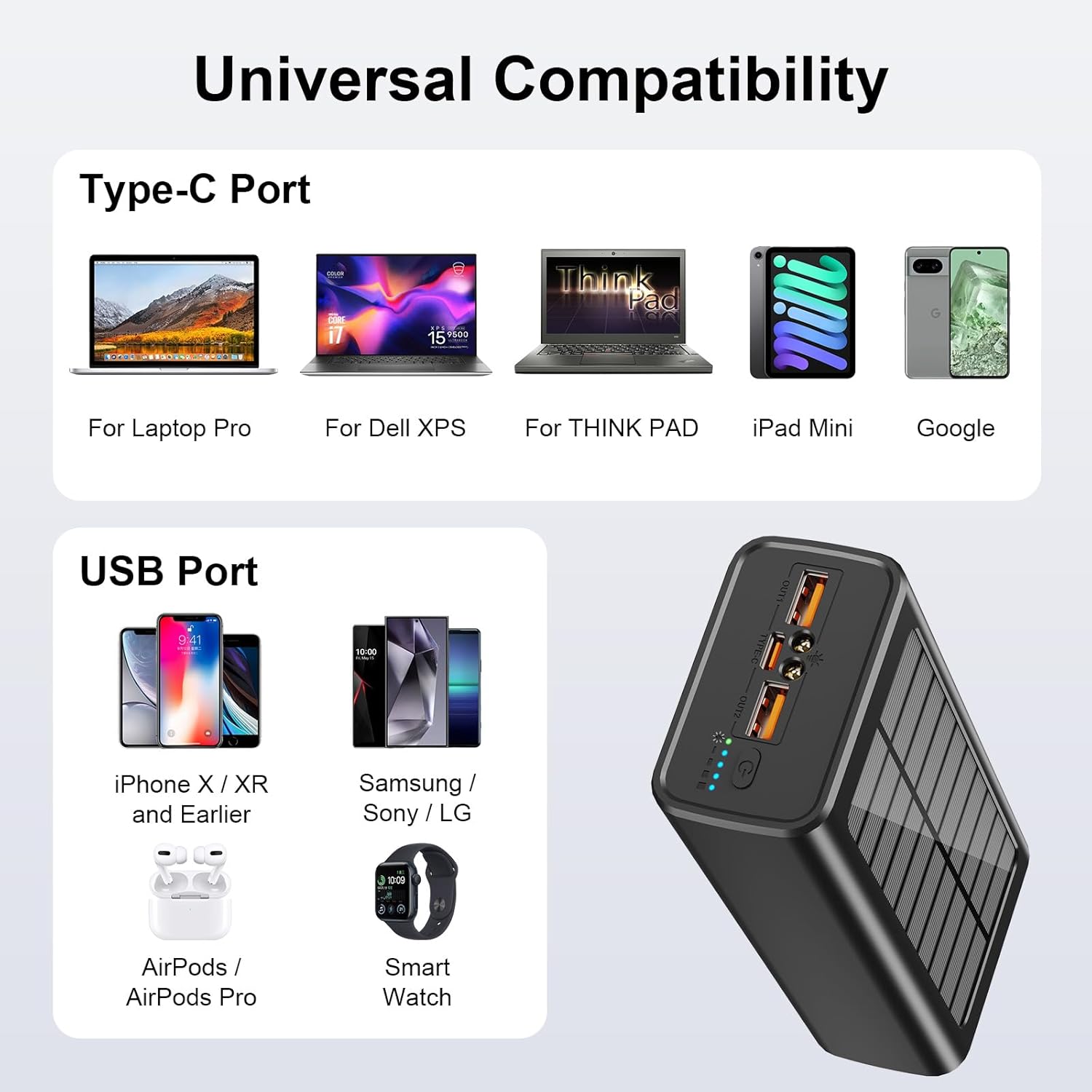 Solar Power Bank, 50000mAh 65W USB C Laptop Portable Charger, Tablet Powerbank, LED Flashlight, Power Bank Fast Charging Battery Pack Compatible with Samsung, iPad, MacBook