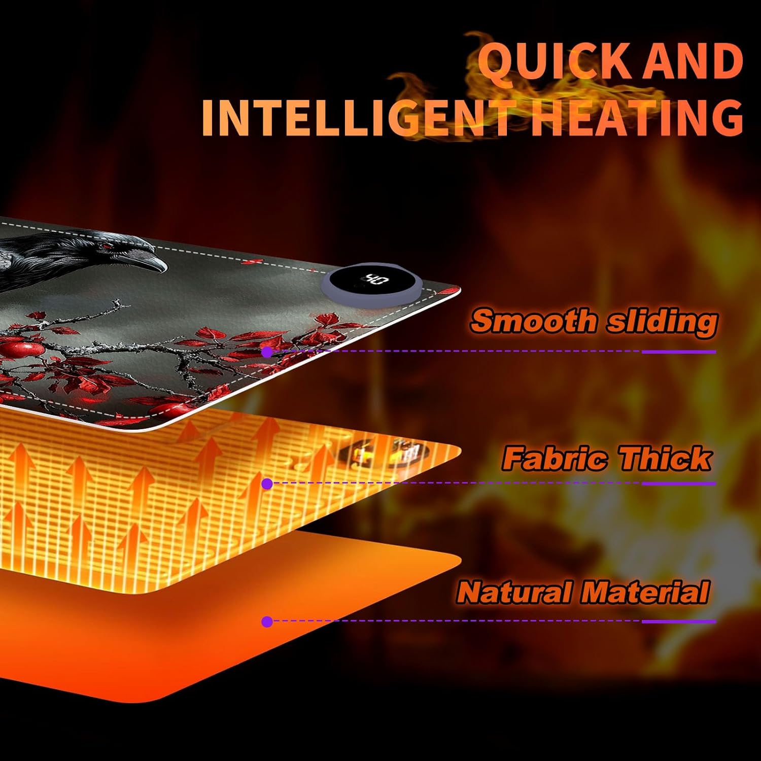 Heated Mouse Pad 23.6 x 14 in 3-Temp Fast Heating Desk Mat with Auto Timer Warmer for Hands Wrist Pain Relief Waterproof Keyboard Mat for Office, Gaming, Home, Raven Red Berries
