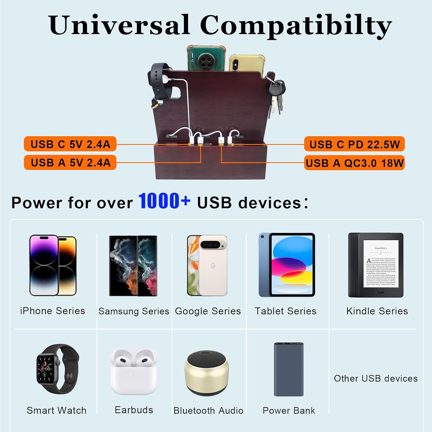 Wood Phone Docking Station with Drawer Nightstand Organizer Charging Station with 4 USB Charger Fast Charging for Dual Phone Apple Android Phones Anniversary Birthday Gifts for Men Dad Hunsband Mom