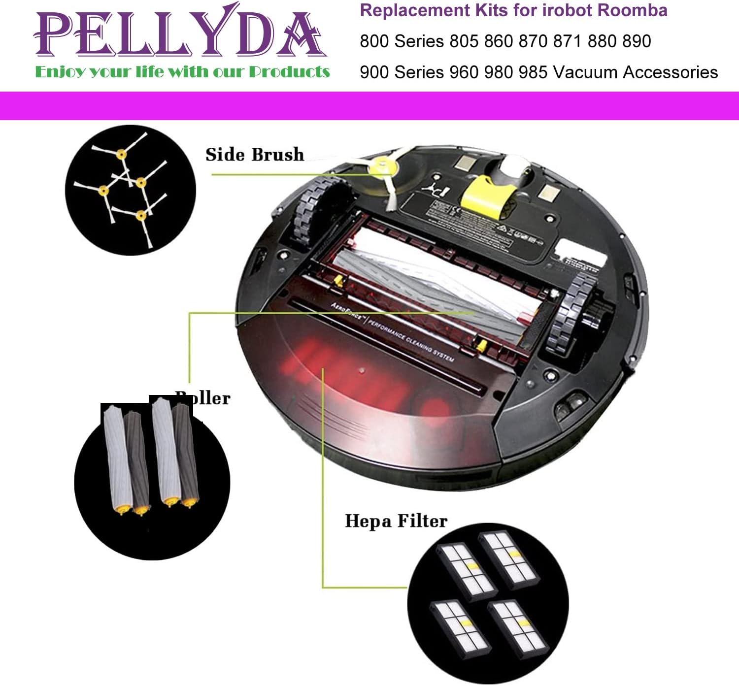 Replacement Parts for irobot Roomba 800 & 900 Series, Replenishment Kits for Roomba 800 850 860 861 866 870 880 890 900 980 985 Vacuum,(2 Sets Roller Brushes,4 Filters,4 Side Brushes)