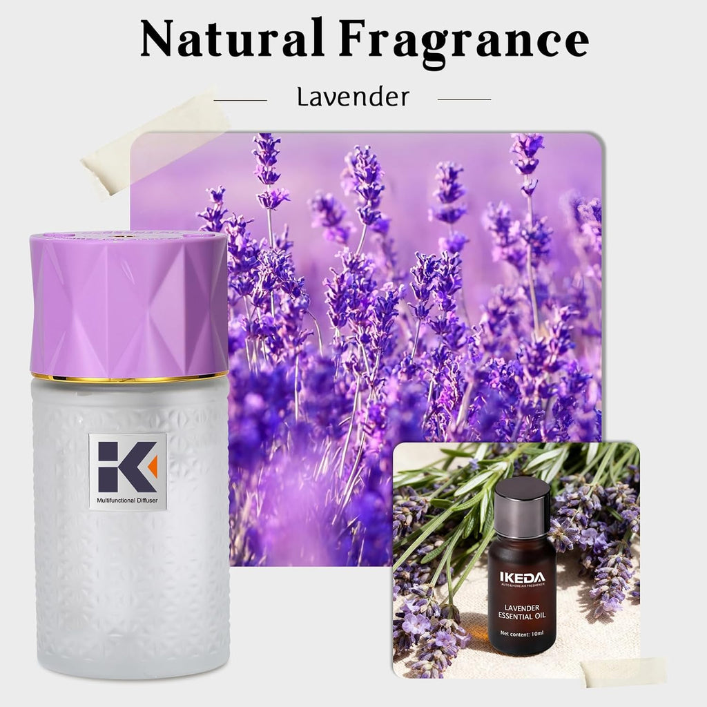 Ikeda Wireless Essential Oil Diffuser, Mini Negative Ion Mist Humidifier with Night Light & Auto Shut-Off, 250mL Lavender Scent for Room, Home, Car&Office
