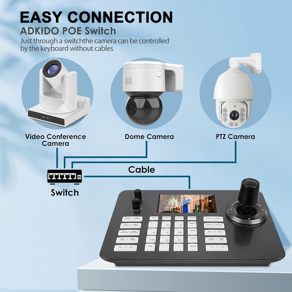 PTZ Controller,Camera Controller POE Network 4D Joystick Decoding Keyboard with 5 Inch LCD Screen Compatible with Dome IP Camera