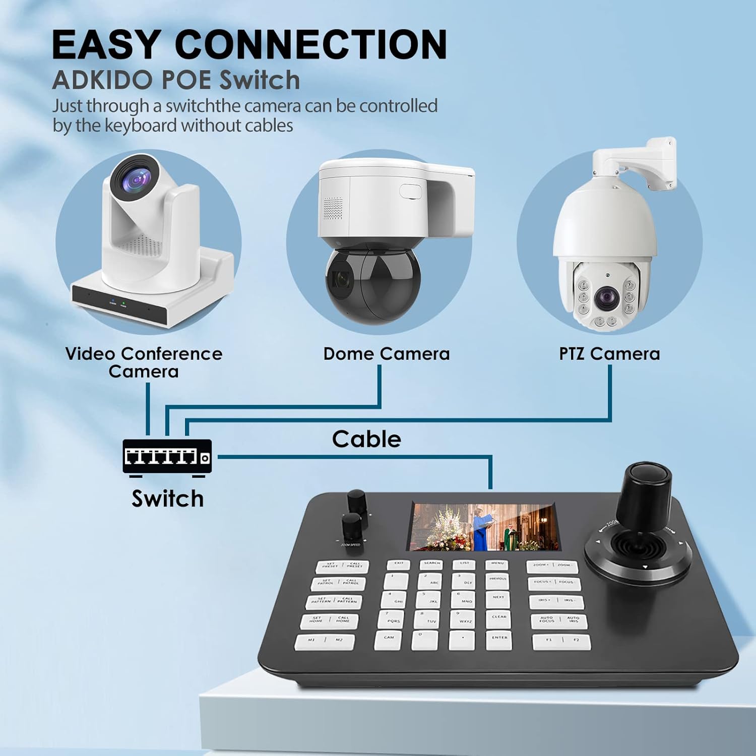 PTZ Controller,Camera Controller POE Network 4D Joystick Decoding Keyboard with 5 Inch LCD Screen Compatible with Dome IP Camera