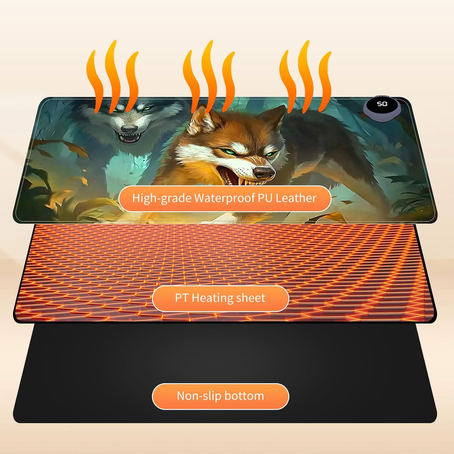 Heated Mouse Pad for Desk 31.5" x 13" – PU Leather Warm Desk Pad with 3 Heat Levels (104°F/113°F/122°F), Plug-in Electric Heating Mat with Auto Shut-Off, Waterproof & Rollable, Forest Wolves