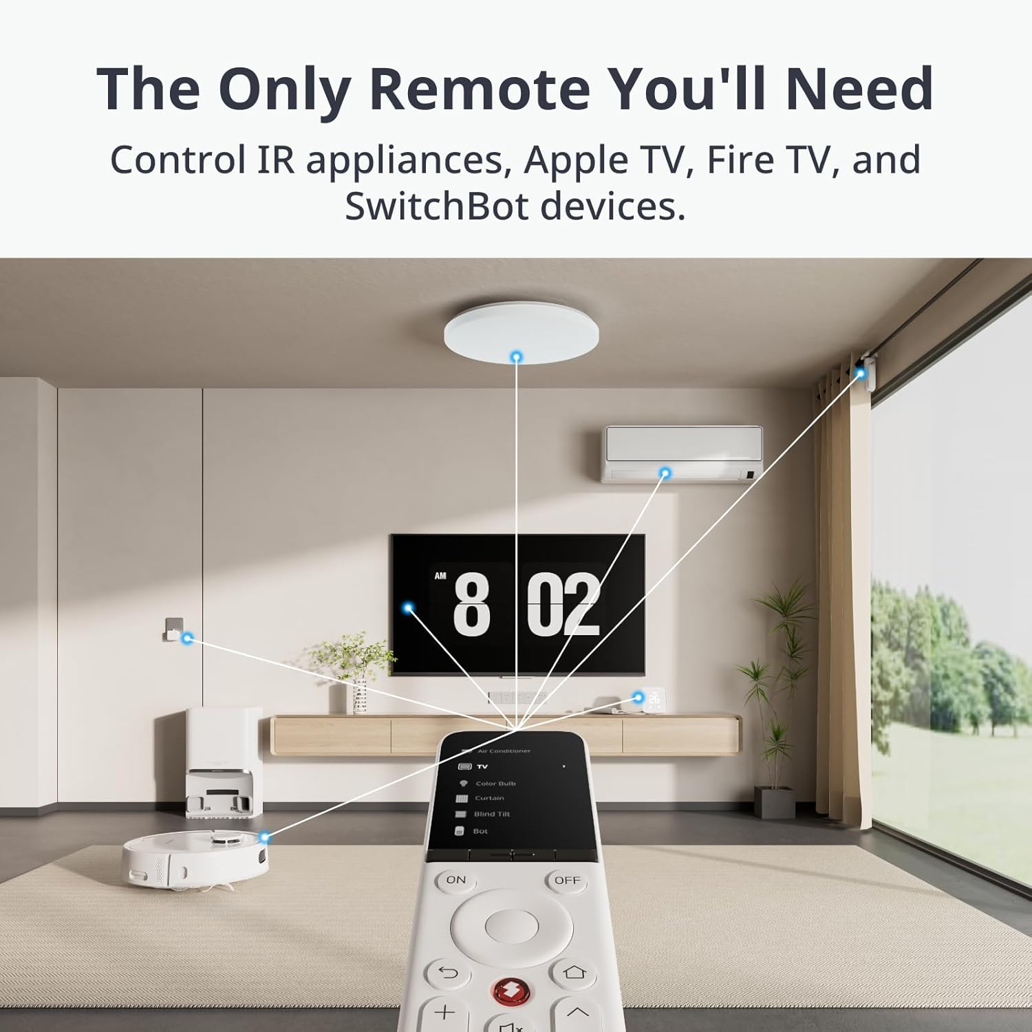 SwitchBot Universal Remote Control with Hub Mini Matter Enabled & SwitchBot Hub 2 (2nd Gen)