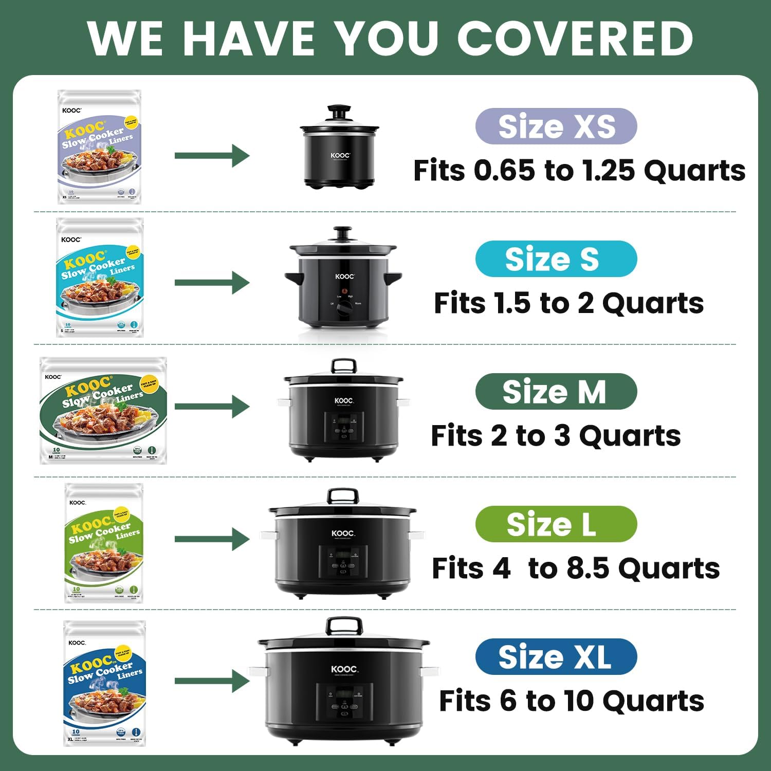 KOOC Slow Cooker Liners 11"x17" 20 count Middle Size Disposable Plastic Bags Pot Liners Cooking Bags Fit 3 qt to 4 qt Pot BPA Free