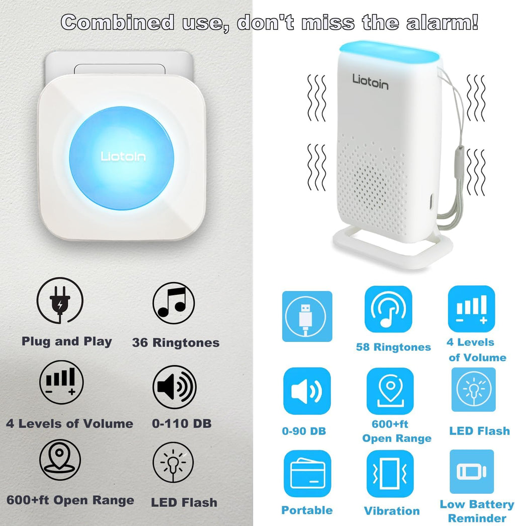 Caregiver Pager Wireless Alert System - Portable Bell for Home/Elderly/Patients/Seniors - 4 Waterproof Buttons, 1 Portable Receiver, 1 Plugin Receiver